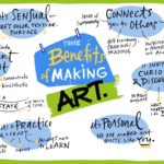 Benefits Of Making Art
