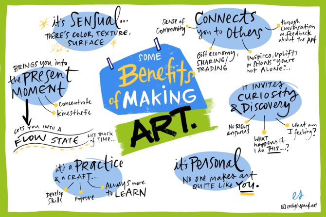 Benefits Of Making Art