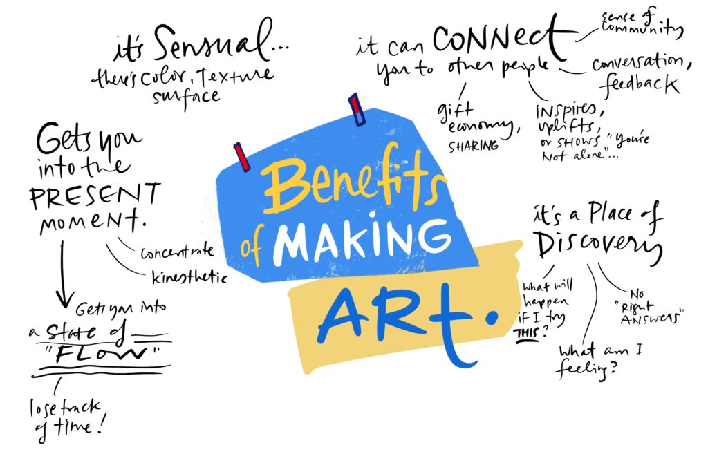 Benefits Of Making Art